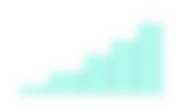 Revenue growth graph for Lakeview Resort